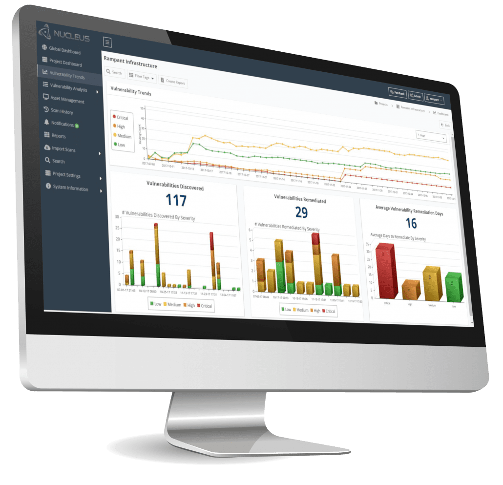 trends dashboard_computer
